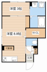 エトワール宮司の物件間取画像